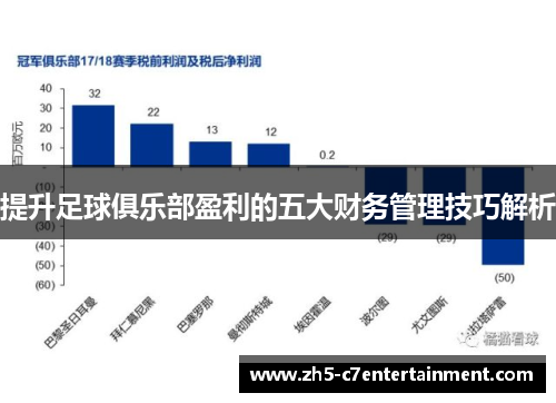 提升足球俱乐部盈利的五大财务管理技巧解析