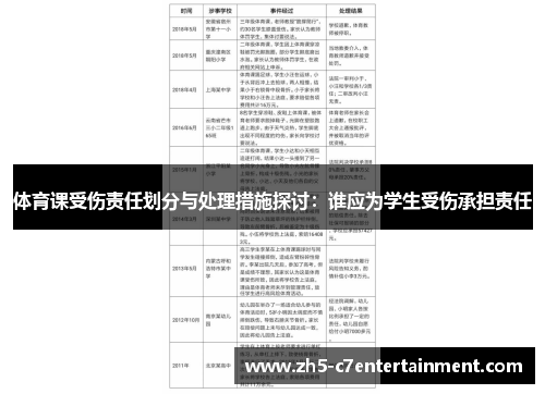 体育课受伤责任划分与处理措施探讨：谁应为学生受伤承担责任