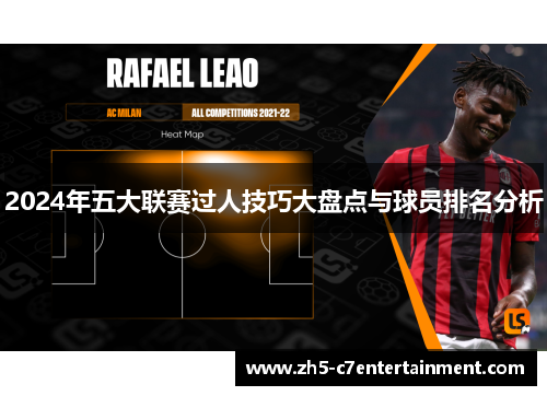 2024年五大联赛过人技巧大盘点与球员排名分析