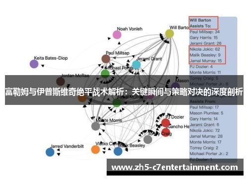 富勒姆与伊普斯维奇绝平战术解析：关键瞬间与策略对决的深度剖析