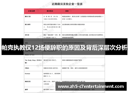 帕克执教仅12场便辞职的原因及背后深层次分析