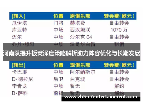 河南队提升板凳深度策略解析助力阵容优化与长期发展