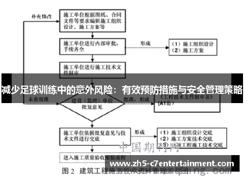 减少足球训练中的意外风险：有效预防措施与安全管理策略