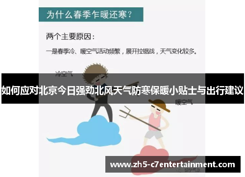 如何应对北京今日强劲北风天气防寒保暖小贴士与出行建议