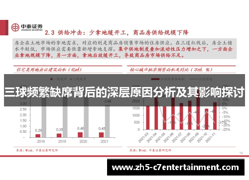 三球频繁缺席背后的深层原因分析及其影响探讨