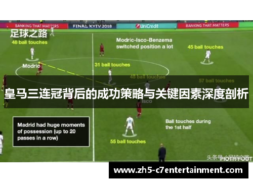 皇马三连冠背后的成功策略与关键因素深度剖析