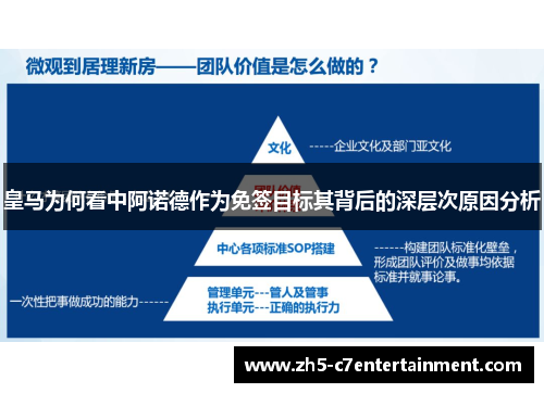 皇马为何看中阿诺德作为免签目标其背后的深层次原因分析