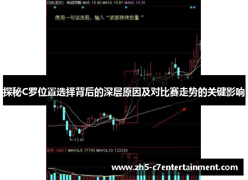 探秘C罗位置选择背后的深层原因及对比赛走势的关键影响