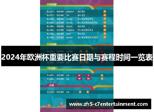 2024年欧洲杯重要比赛日期与赛程时间一览表