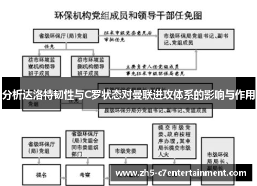 分析达洛特韧性与C罗状态对曼联进攻体系的影响与作用