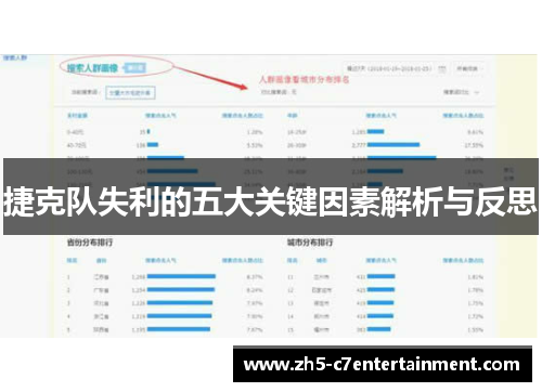 捷克队失利的五大关键因素解析与反思