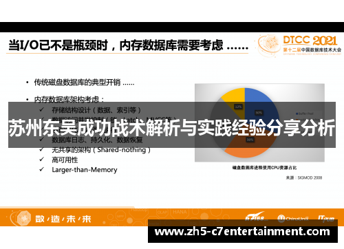 苏州东吴成功战术解析与实践经验分享分析