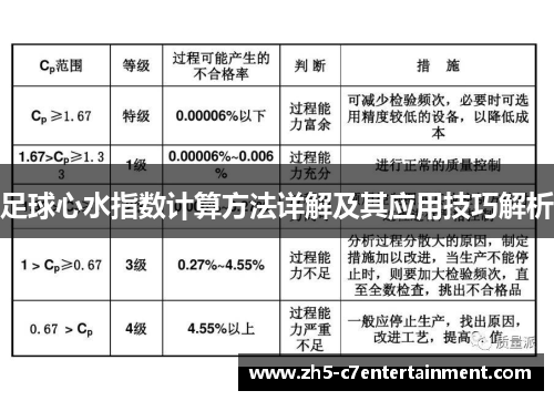 足球心水指数计算方法详解及其应用技巧解析