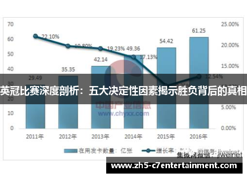 英冠比赛深度剖析：五大决定性因素揭示胜负背后的真相