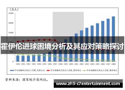 霍伊伦进球困境分析及其应对策略探讨