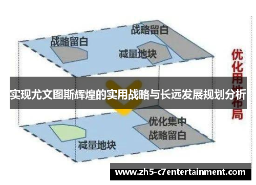 实现尤文图斯辉煌的实用战略与长远发展规划分析