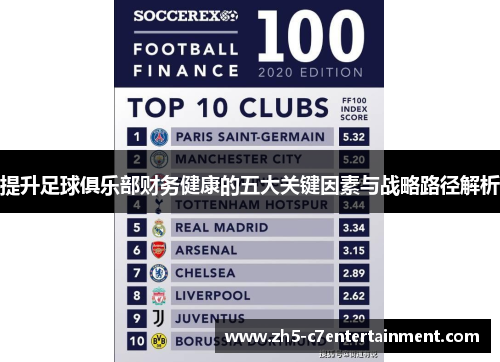 提升足球俱乐部财务健康的五大关键因素与战略路径解析