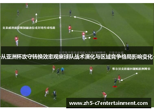 从亚洲杯攻守转换效率观察球队战术演化与区域竞争格局影响变化