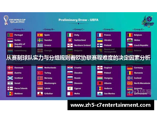 从赛制球队实力与分组规则看欧协联赛程难度的决定因素分析