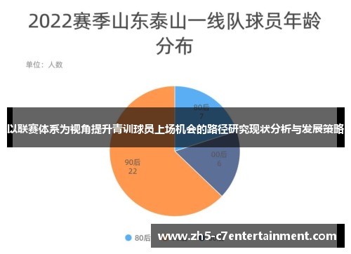 以联赛体系为视角提升青训球员上场机会的路径研究现状分析与发展策略