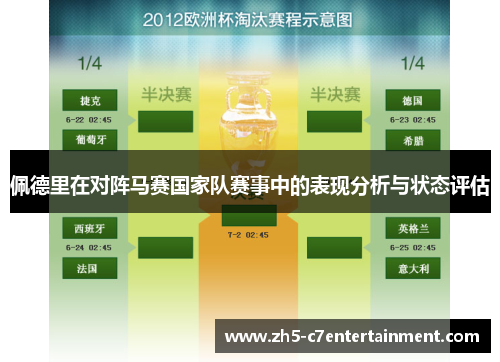佩德里在对阵马赛国家队赛事中的表现分析与状态评估