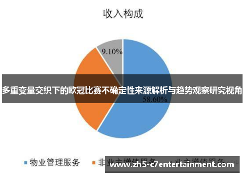 多重变量交织下的欧冠比赛不确定性来源解析与趋势观察研究视角