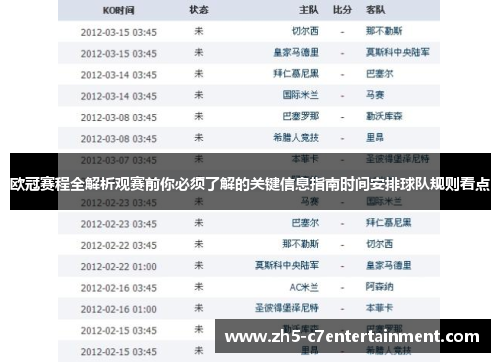 欧冠赛程全解析观赛前你必须了解的关键信息指南时间安排球队规则看点