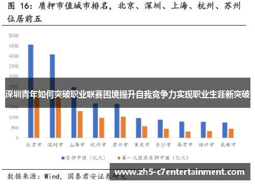 深圳青年如何突破职业联赛困境提升自我竞争力实现职业生涯新突破