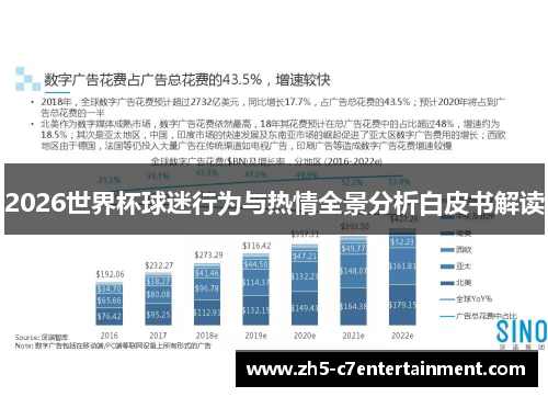 2026世界杯球迷行为与热情全景分析白皮书解读