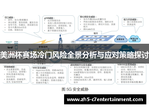 美洲杯赛场冷门风险全景分析与应对策略探讨