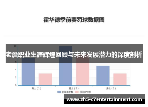 老詹职业生涯辉煌回顾与未来发展潜力的深度剖析
