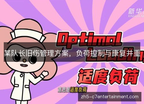 某队长旧伤管理方案，负荷控制与康复并重